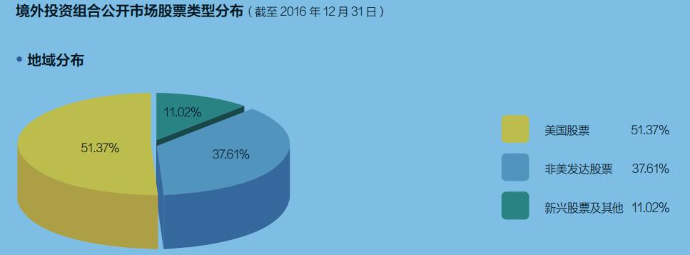 配资知名证券配资门户与券商合作模式深度剖析