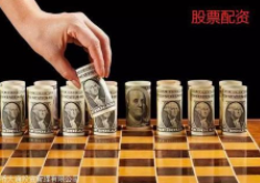 股票杠杆怎么选？适合新手的选择指南，全网最全分析真实数据全公开