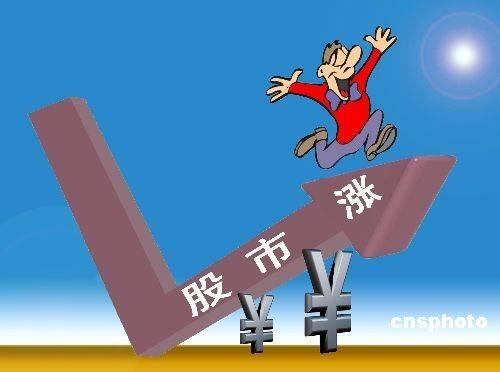 安全配资快速提现：平台出金速度有保障吗？亲测排行与用户反馈